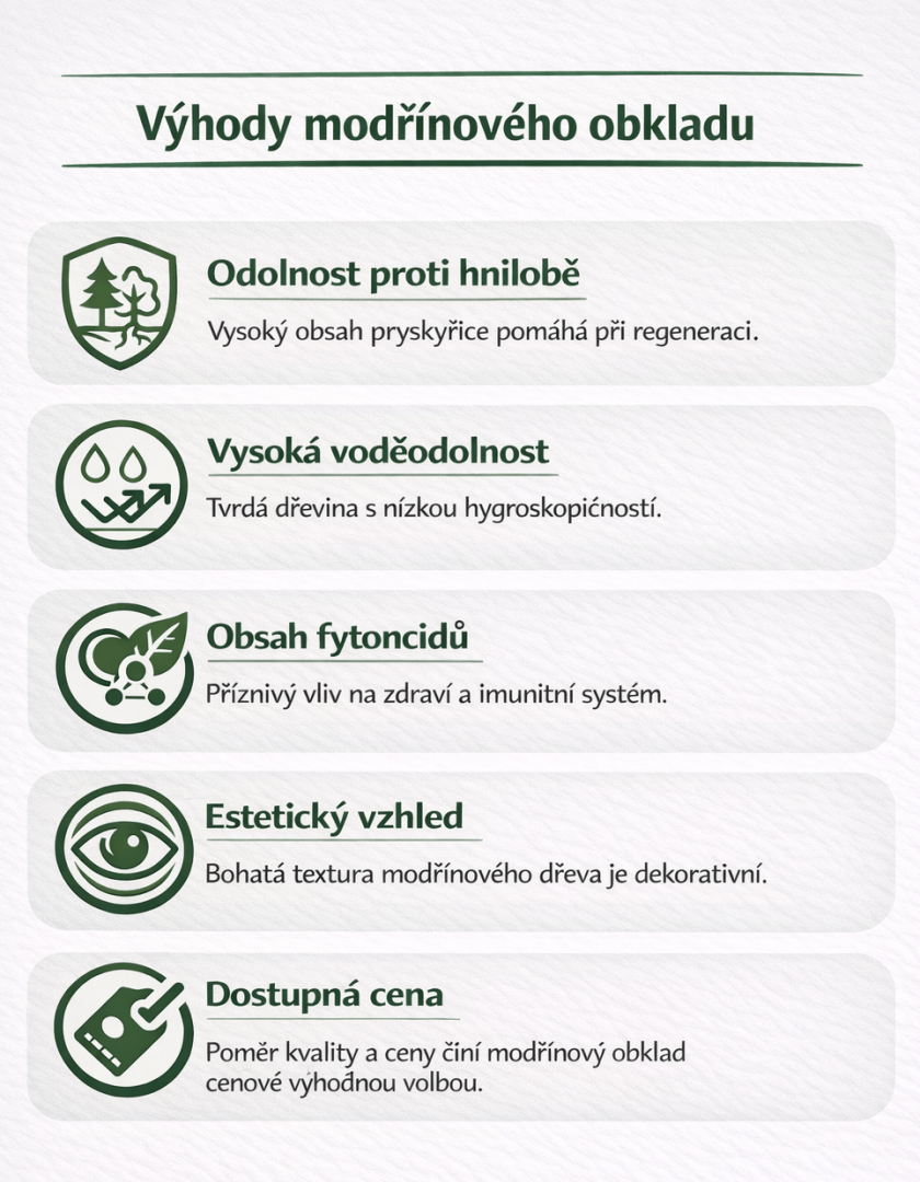 Stylový a odolný modřinovy obklad pro moderní interier vaší koupelny