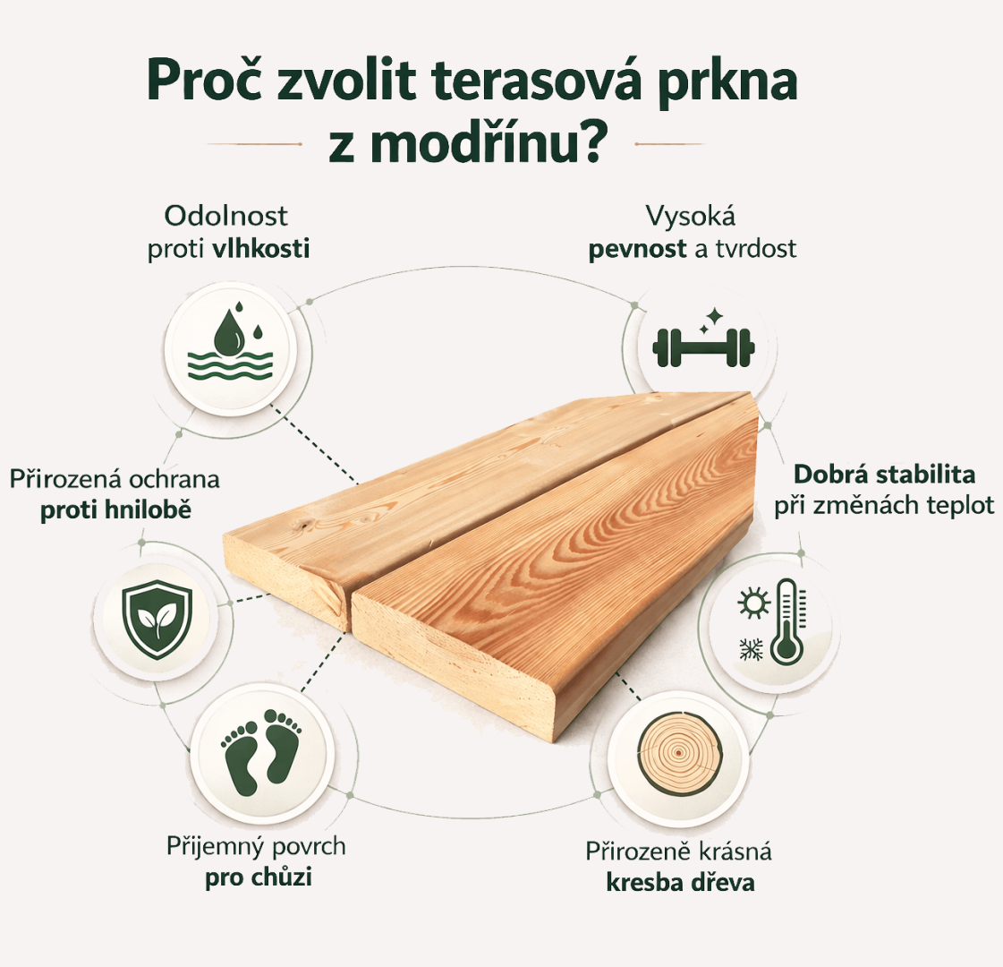 Infografika s modřínovými terasovými prkny a hlavními výhodami: odolnost proti vlhkosti, vysoká pevnost, ochrana proti hnilobě, stabilita a krásná kresba dřeva.